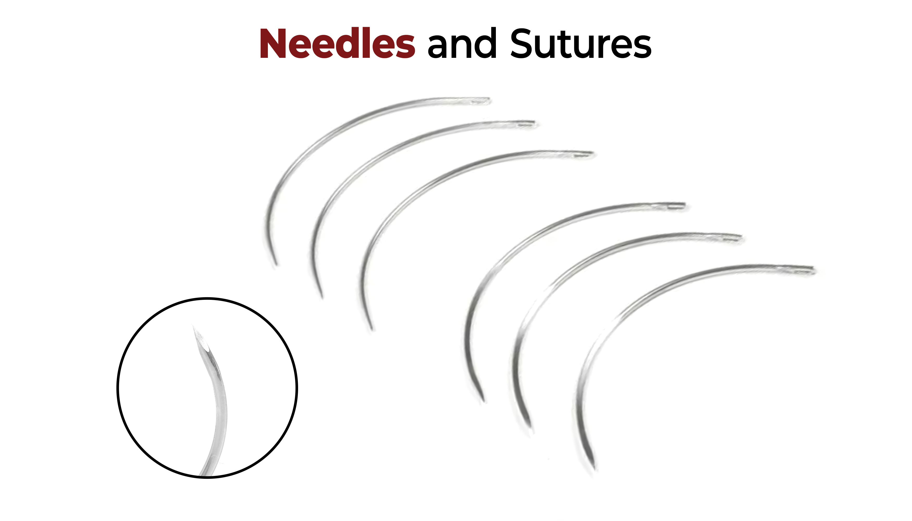 Needles and Sutures